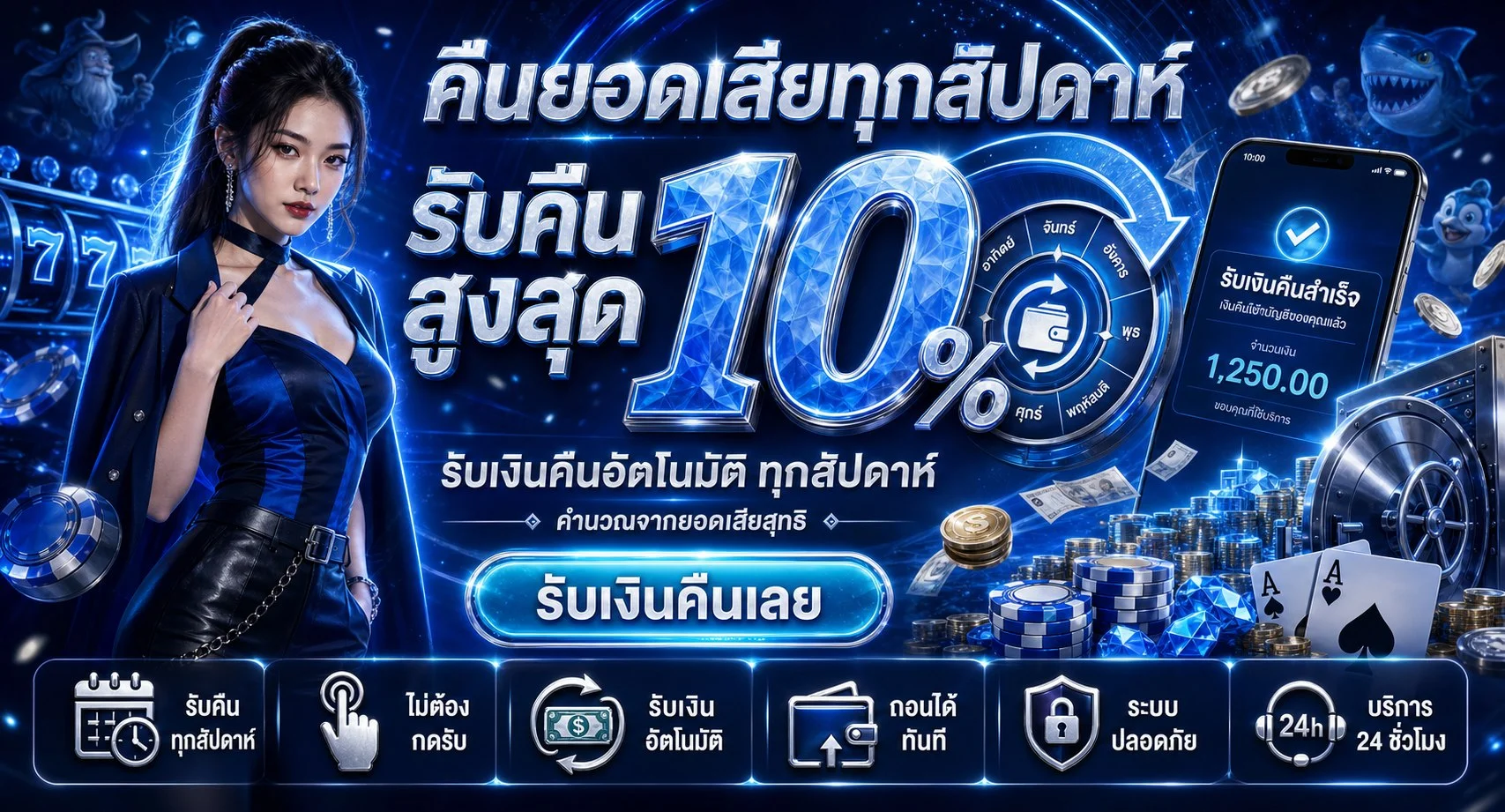 สล็อต MVP เกมค่ายดังจากไมโครเกมมิ่งบน MVPBET